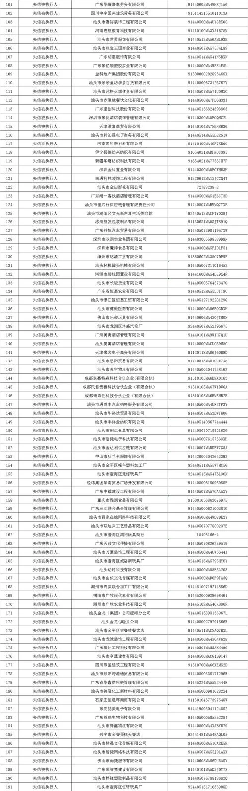 失信在哪里查_2