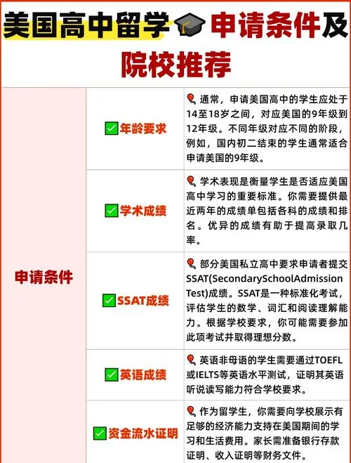 高中学校申请留学-高中留学申请