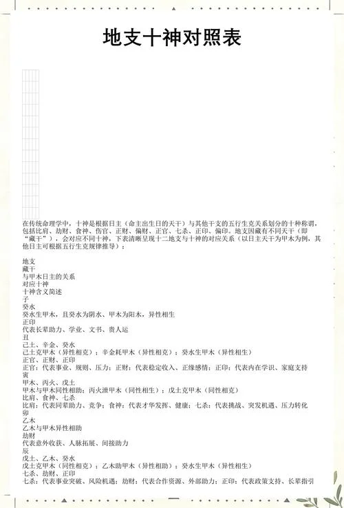 十二地支如何查十神-十二地支查十神法