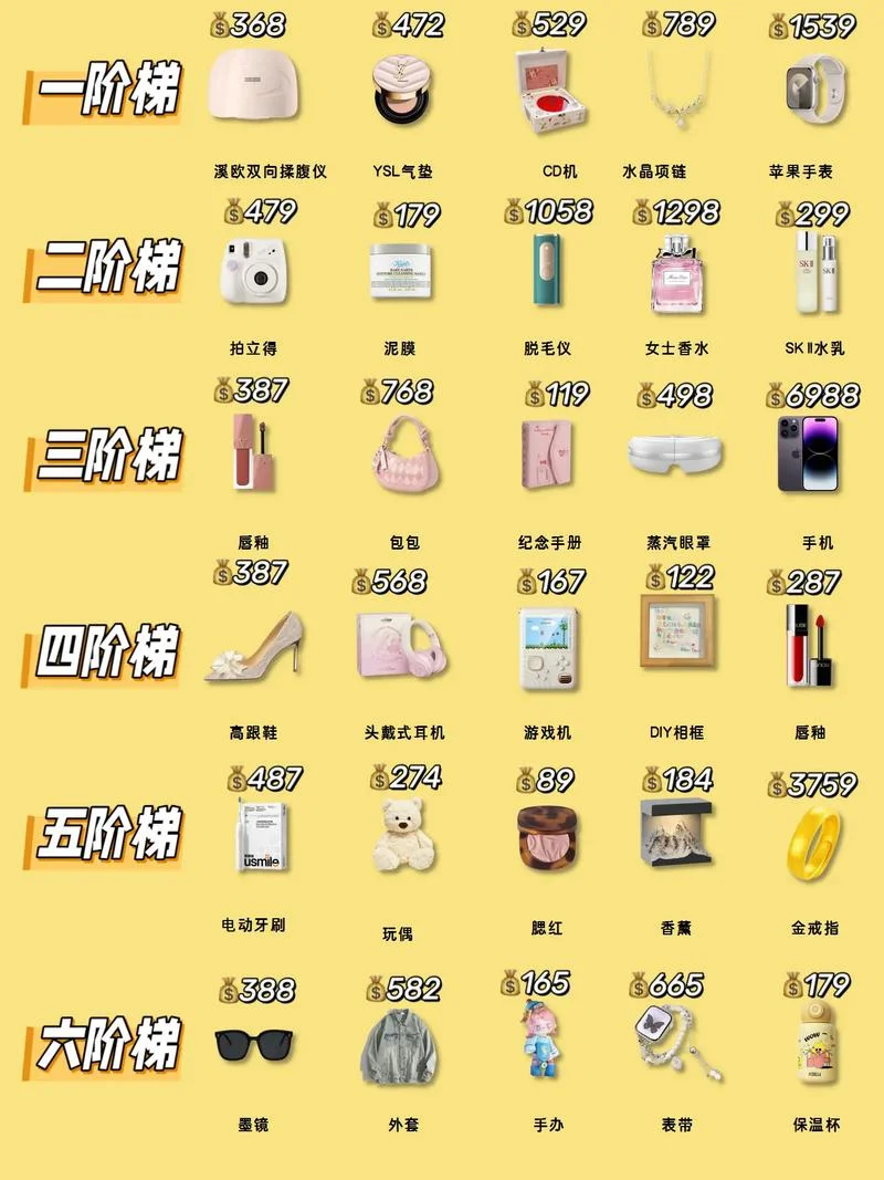 几十块能买什么礼物-几十块买啥礼物
