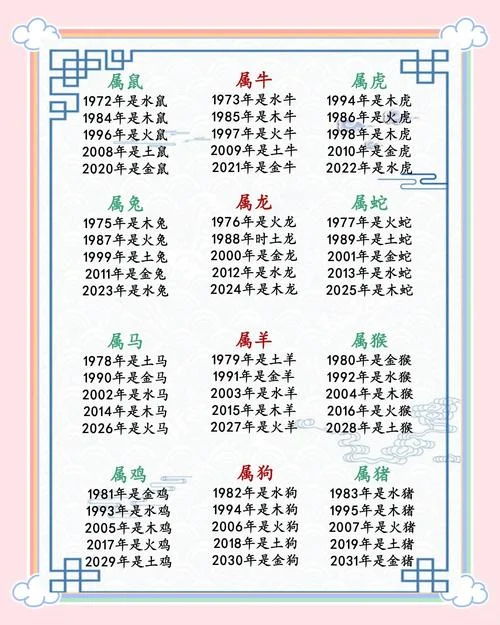 兔宝宝起名达好不好_1