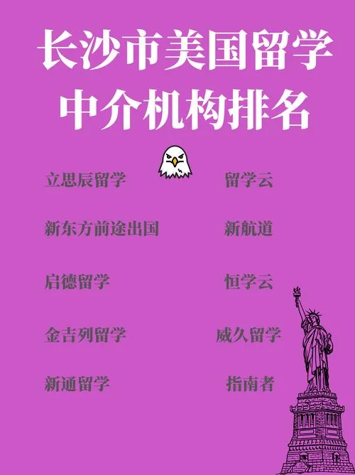 长沙留学中介地址电话-长沙留学中介联系方式