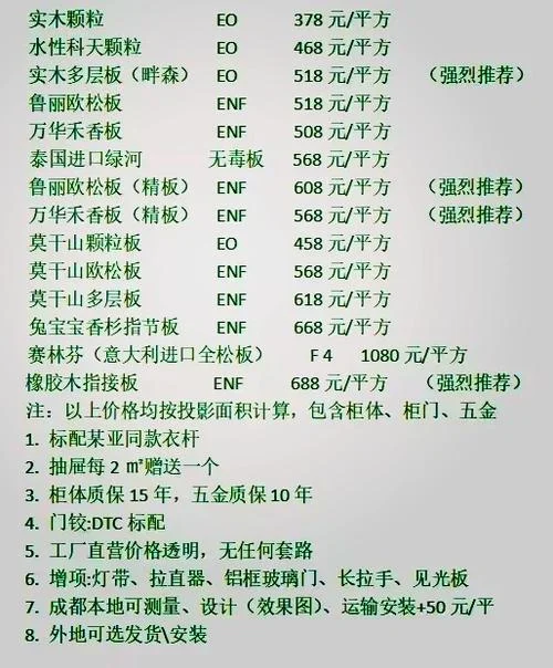 爱格板多少钱一平方米_2