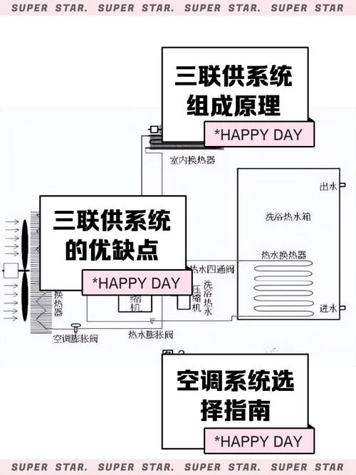 电暖器工作原理_2