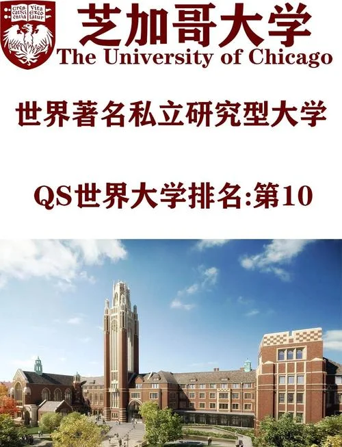 世界金融学最好大学_2