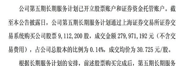 伊利融资历史_1