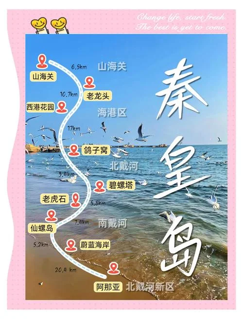 秦皇岛旅游景点排行榜_1