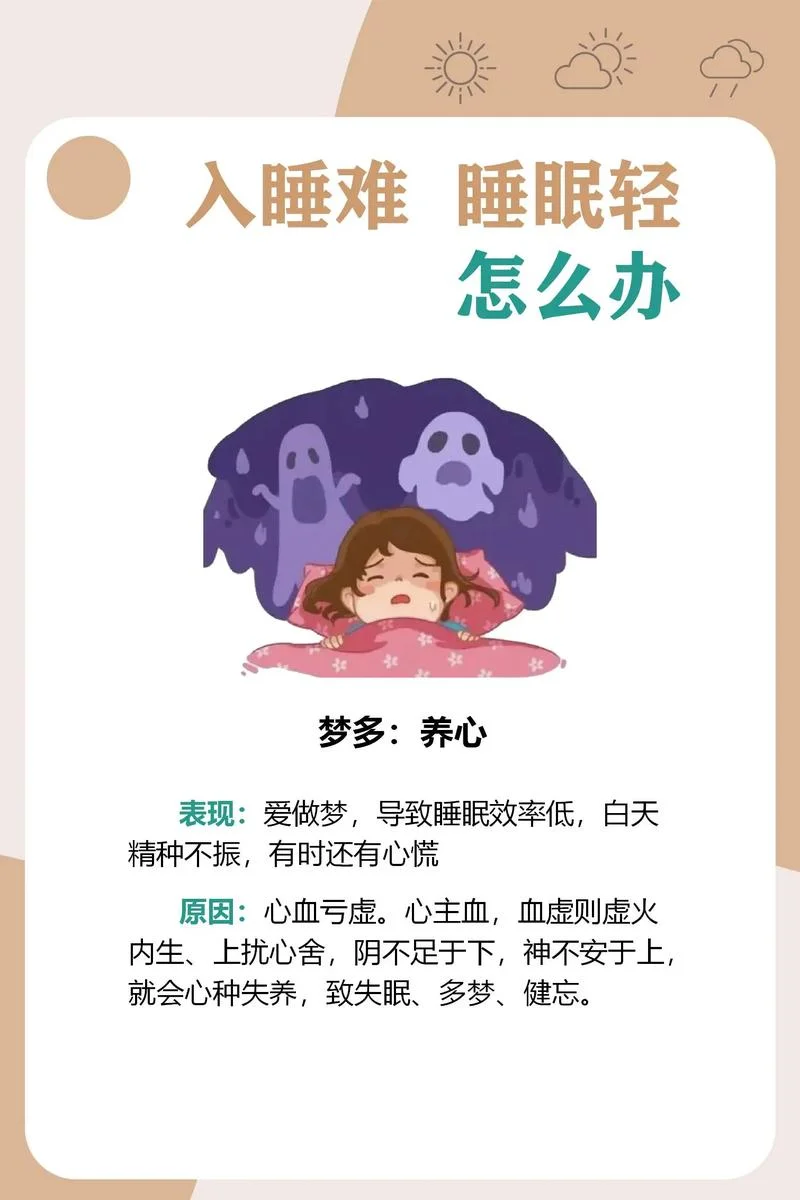 每天晚上睡觉都做梦是咋回事_2