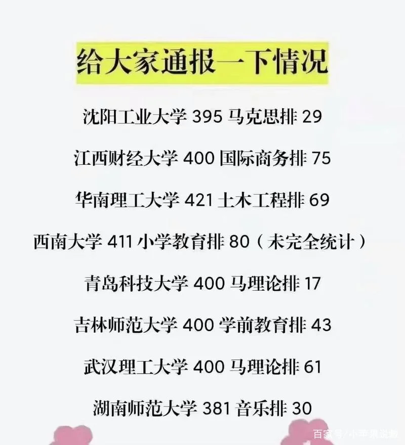 2022考研有啥变化-2022考研新变