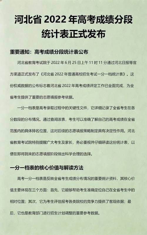 河北高考成绩为什么高_2