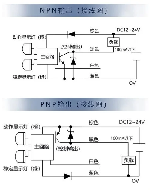 感应开关工作原理图_2