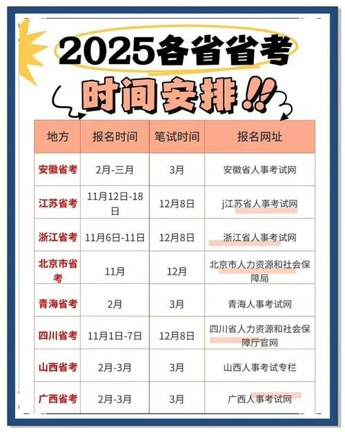 2022公务员报考时间_1