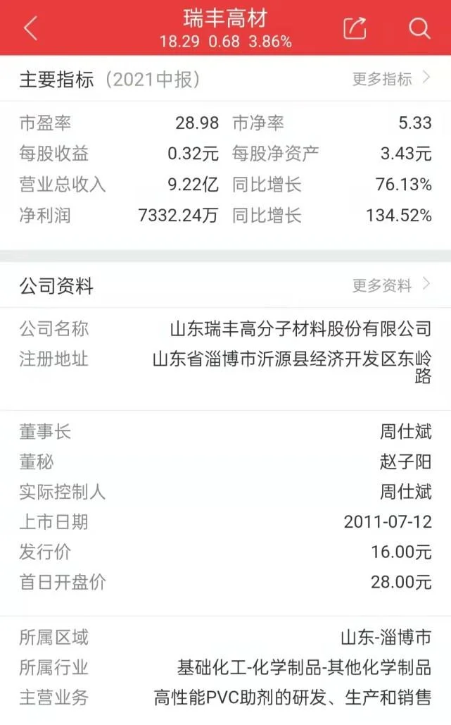 瑞丰发债是做什么的_1