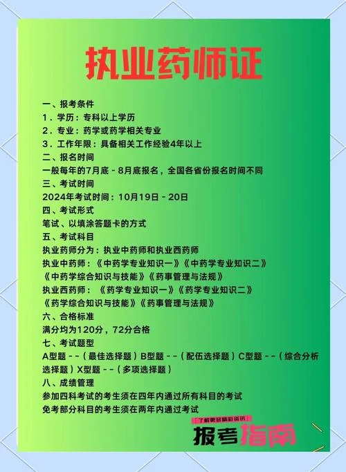 初中学历能报考执业药师吗-初中学历可报考执业药师吗