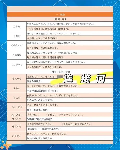 什么是连动短语_1