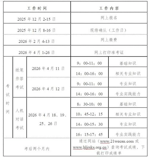 如何查护师准考证号_1