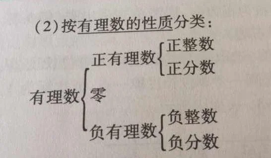连续的自然数是什么意思_1