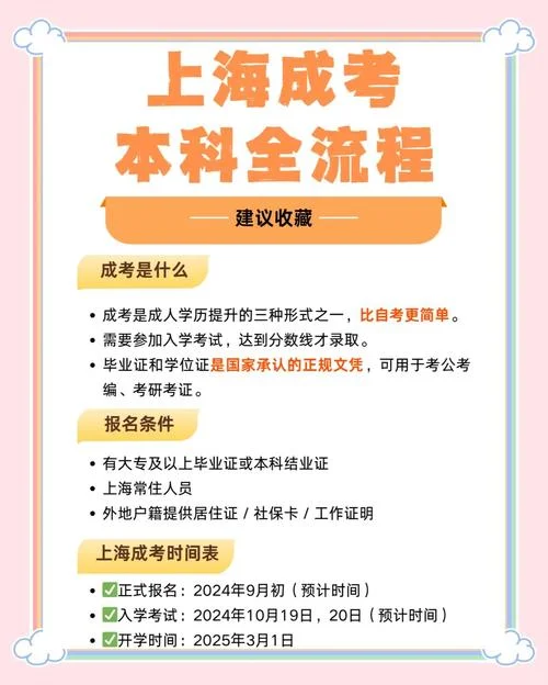 上海报考简章_1