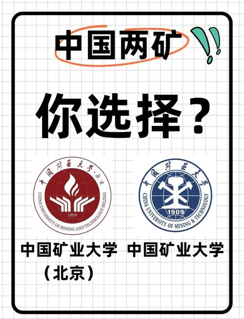 北京矿业大学考研论坛-北矿考研论坛