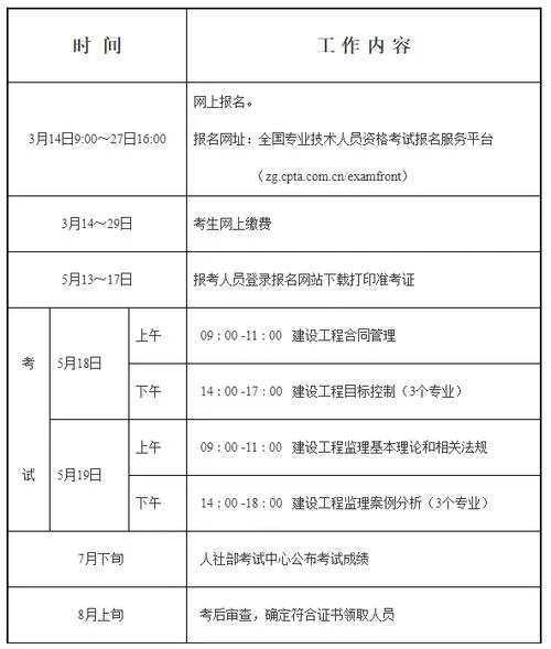 监理员报考条件及科目_2