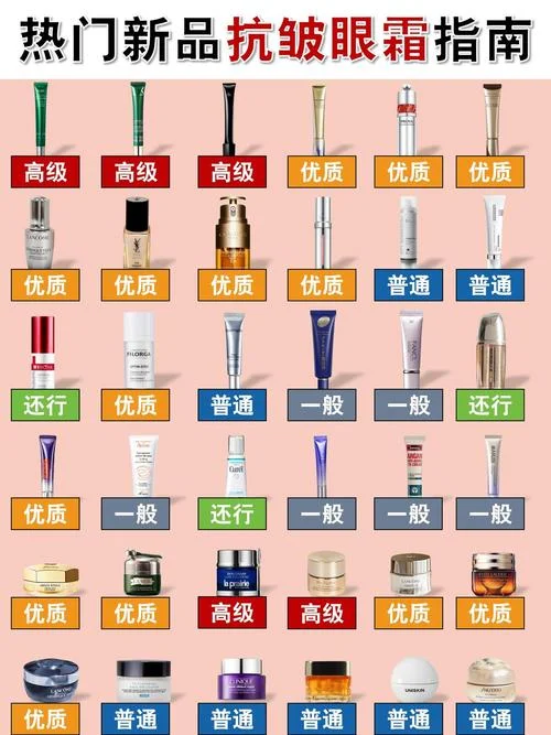 眼霜哪个牌子口碑最好-眼霜口碑最好品牌