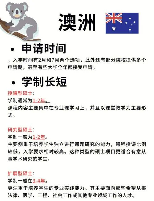 出国留学的申请时间-留学申请时间