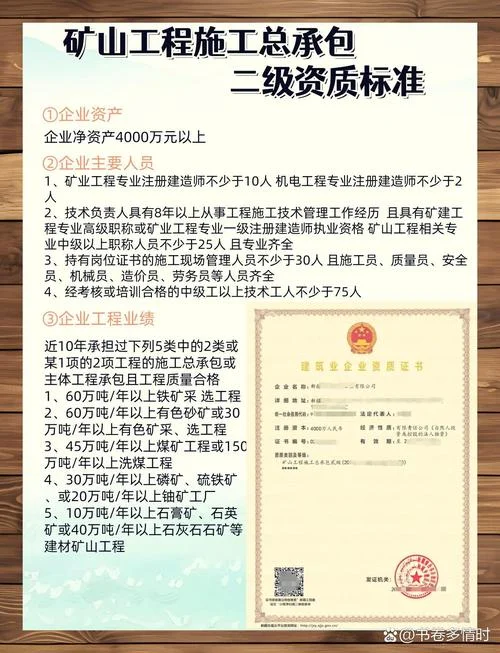 专包资质分类-资质分类专包