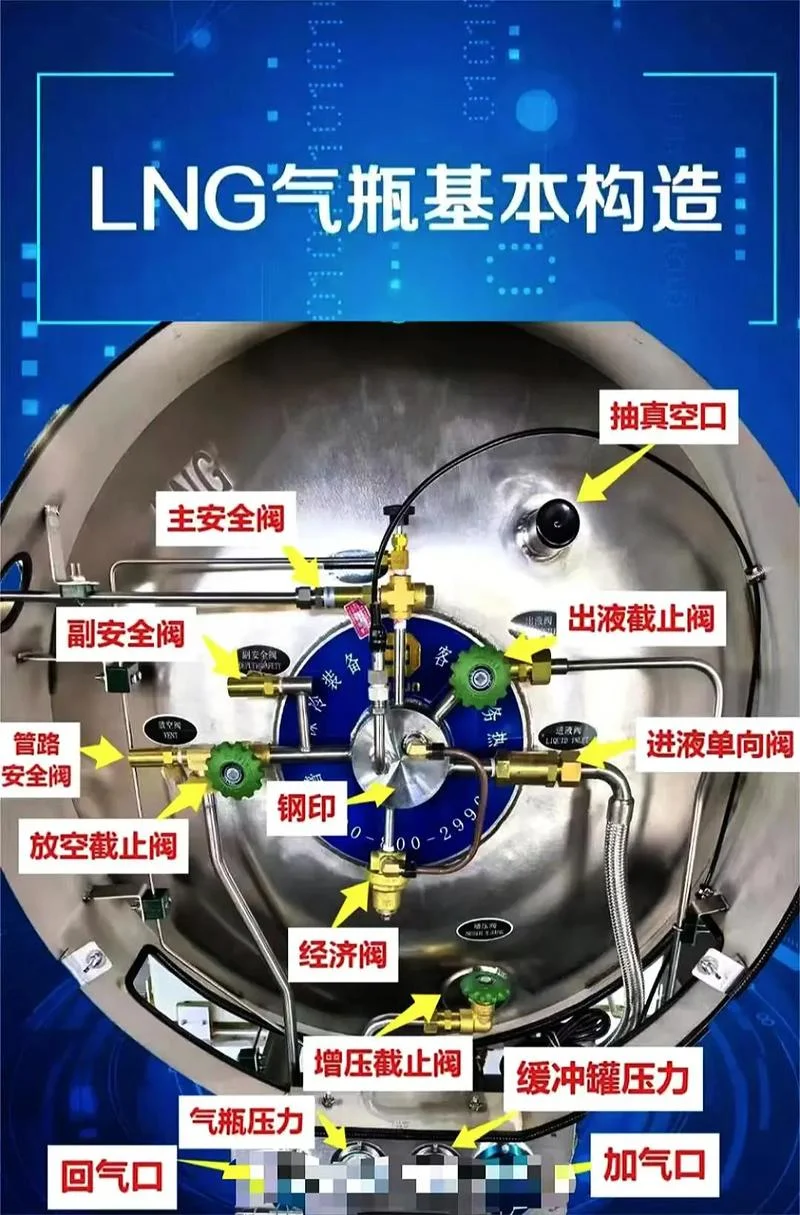 气瓶定期检验的项目_1