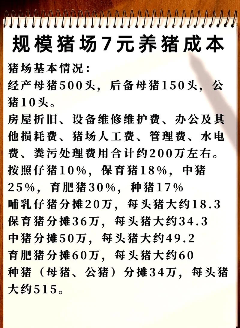 养殖公司有什么政策_1