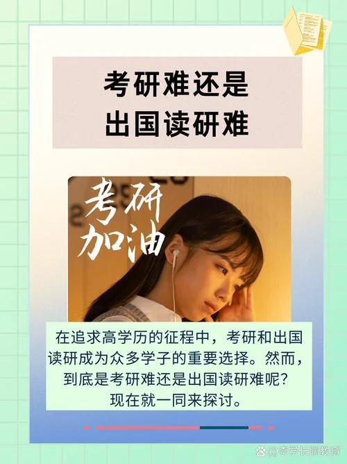 关于考研话题-考研热点话题