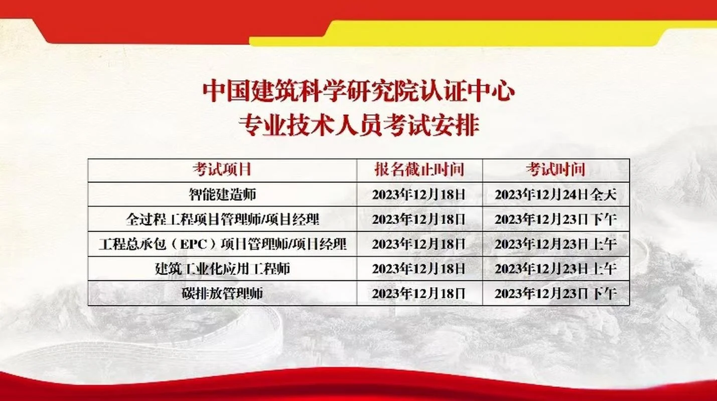 智能建造师报考条件_1