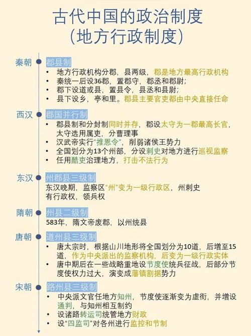 人民检察制度历史变迁_2
