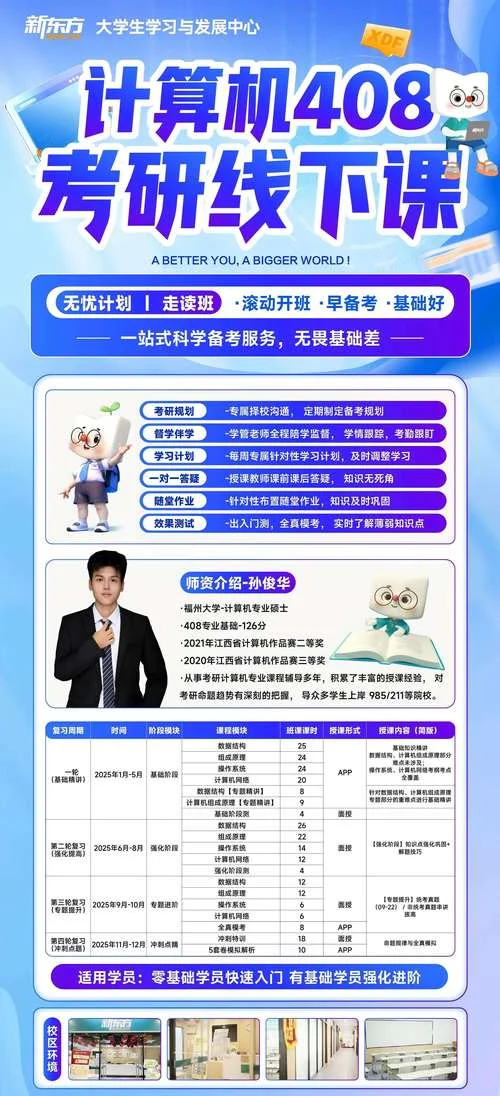 计算机考研408国家线_1