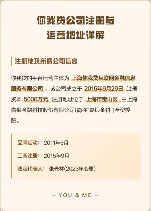 小贷公司注册要求_1