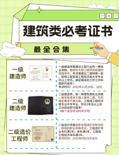 一级桥梁建造师待遇_1