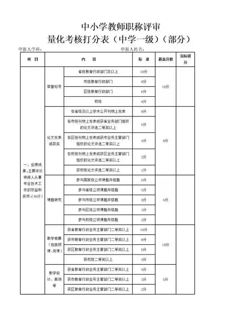 出版编辑职称考试成绩_2
