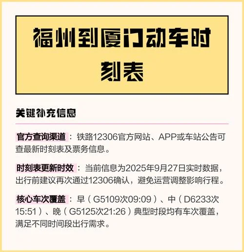 福州到厦门多少公里_1