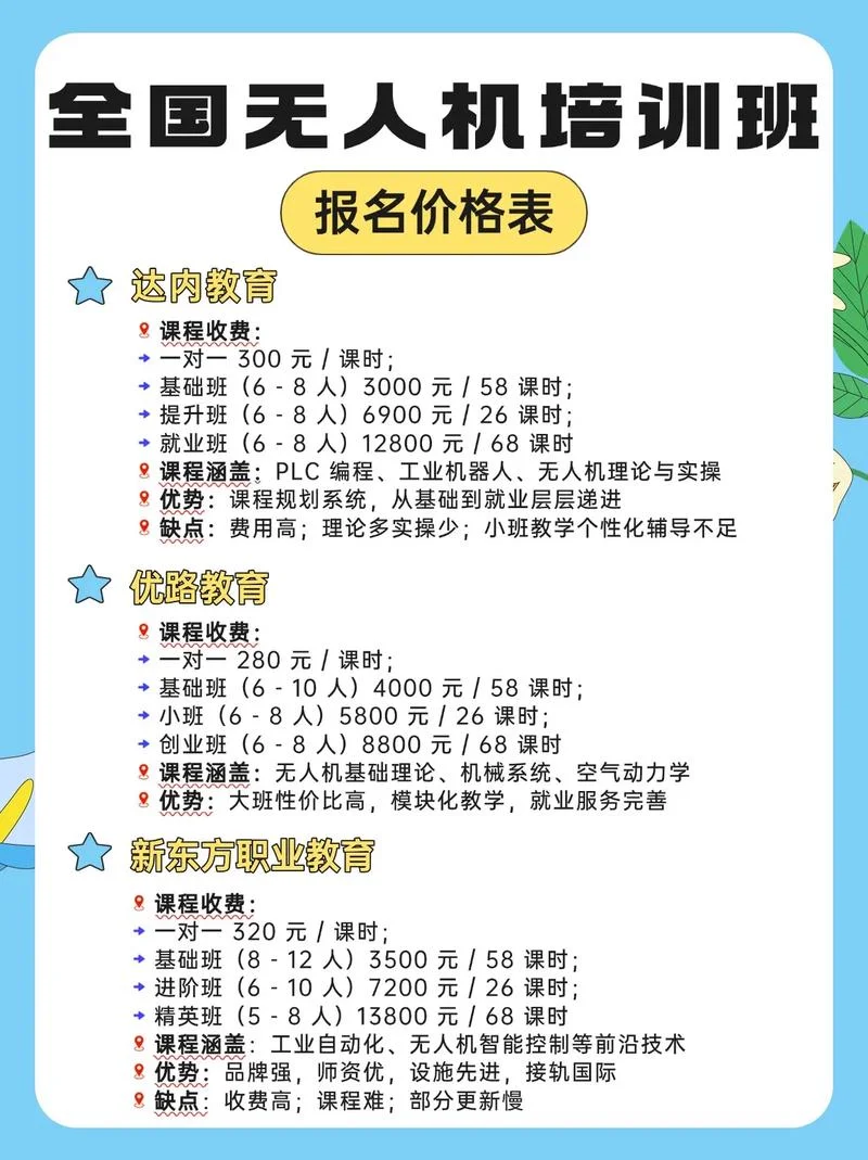 西安舞蹈艺考培训价格_2