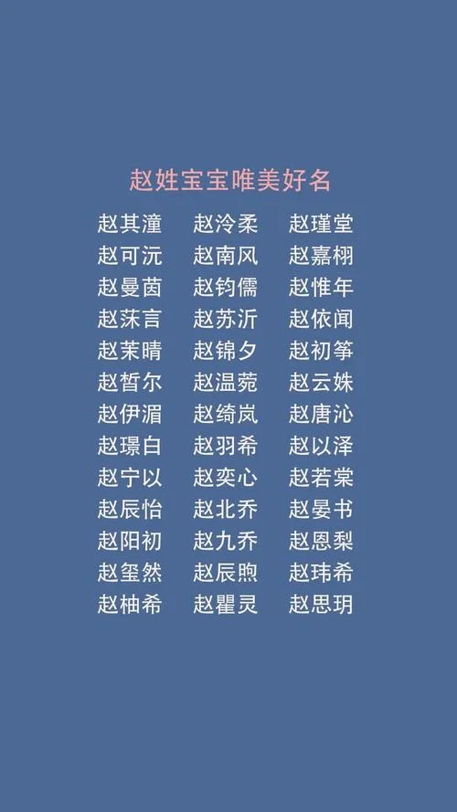 2017三月宝宝起名大全_2