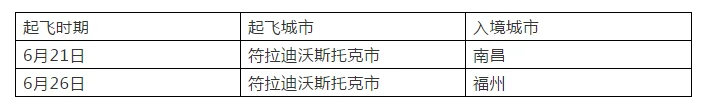 留学生签证要过期了_1