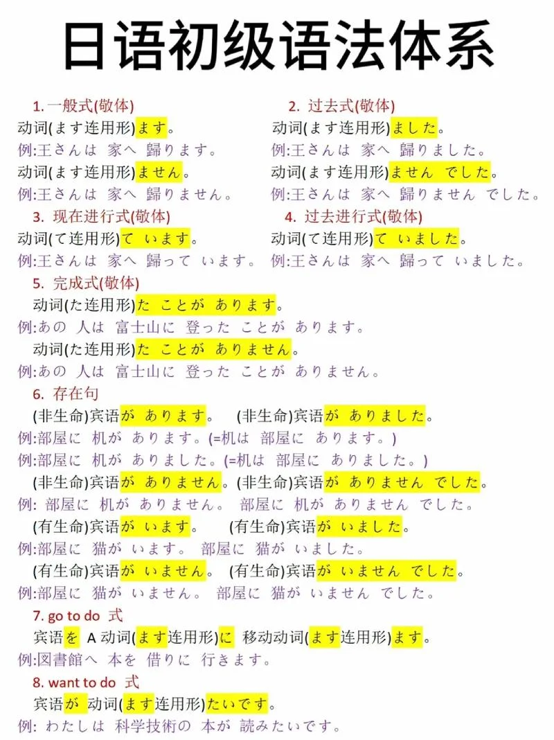 怎么更快的学日语_1