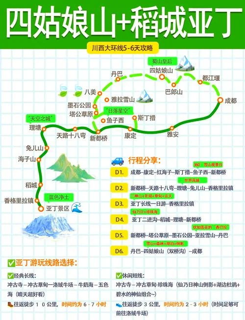 到稻城亚丁稻城亚丁旅游攻略-稻城亚丁旅游攻略