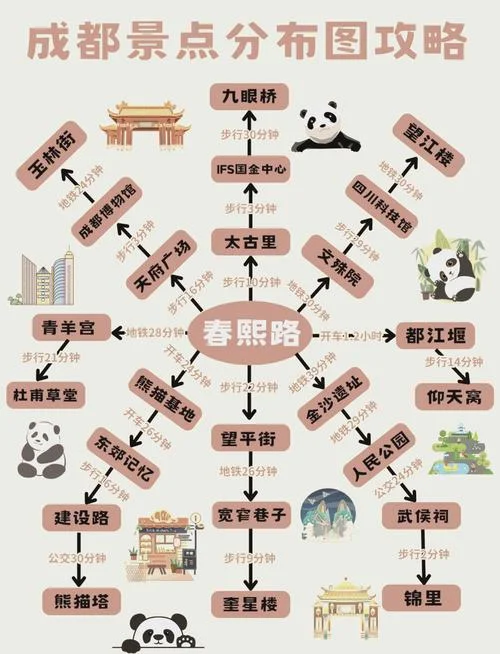 成都历史简介100字_2