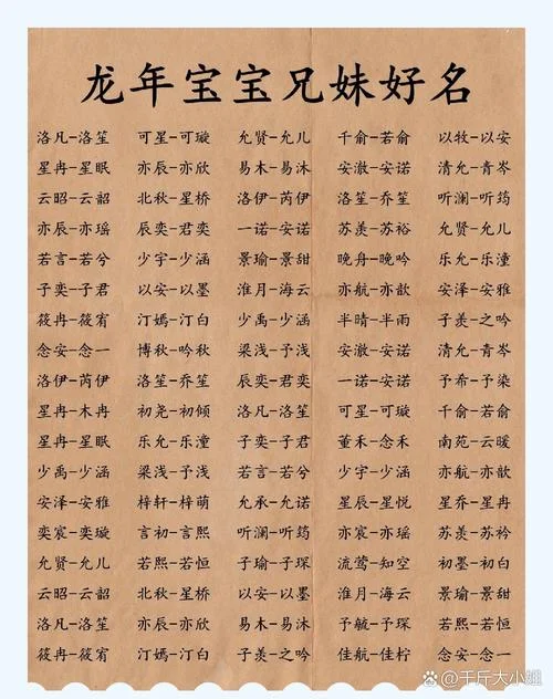 宝宝起名1个字_2