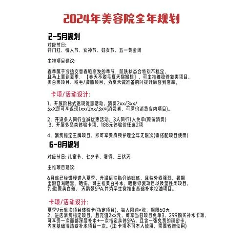 美容整形项目书_2