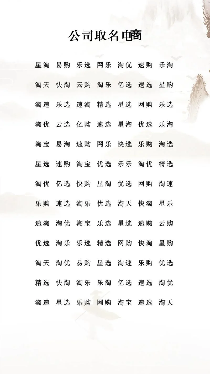 药店起名大全三个字的-药店起名三字推荐