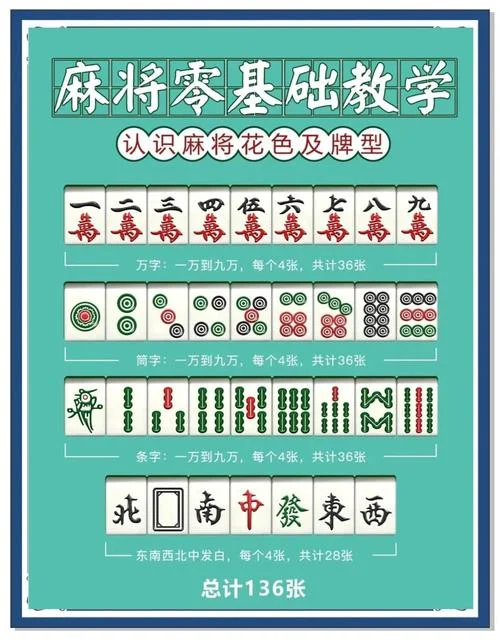 麻将历史发展_2