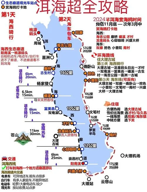 十一大理旅游攻略_1