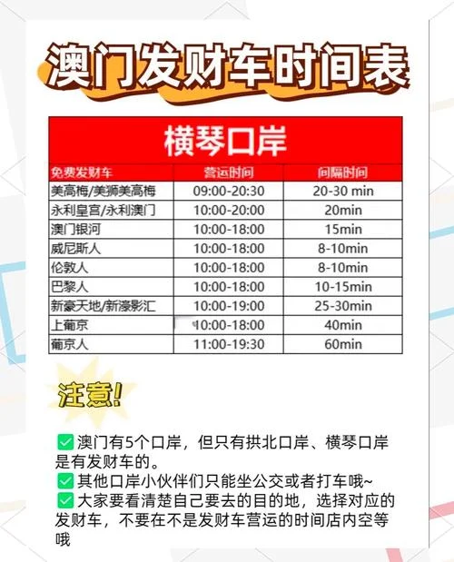 澳门打车10公里多少钱_1
