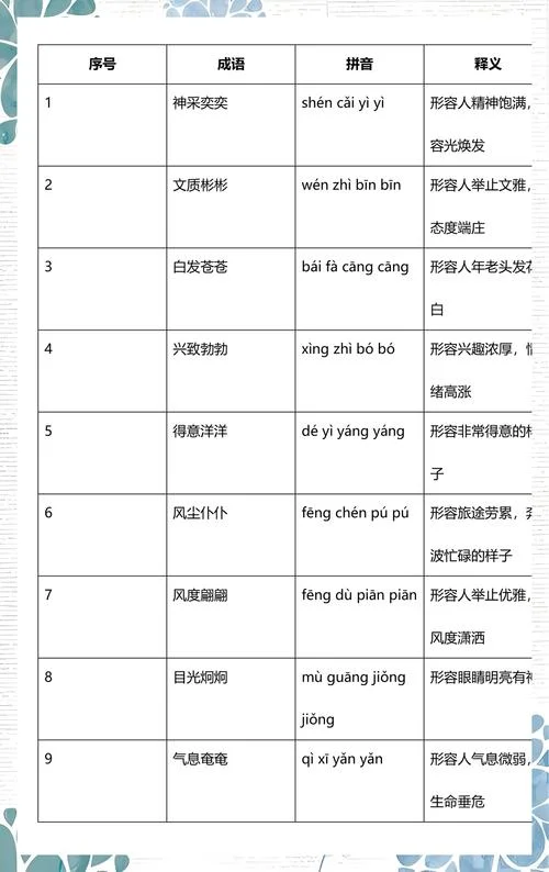 abcc的词语叫什么_2